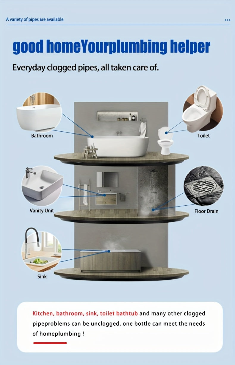 Drain cleaning tablets and enzymatic unblocker eliminates odors. 12 units