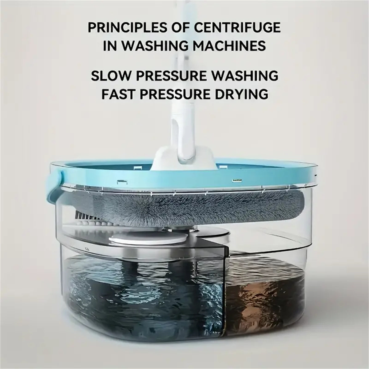 Flat mop set with wringer bucket and 360-degree rotating head includes reusable cloth