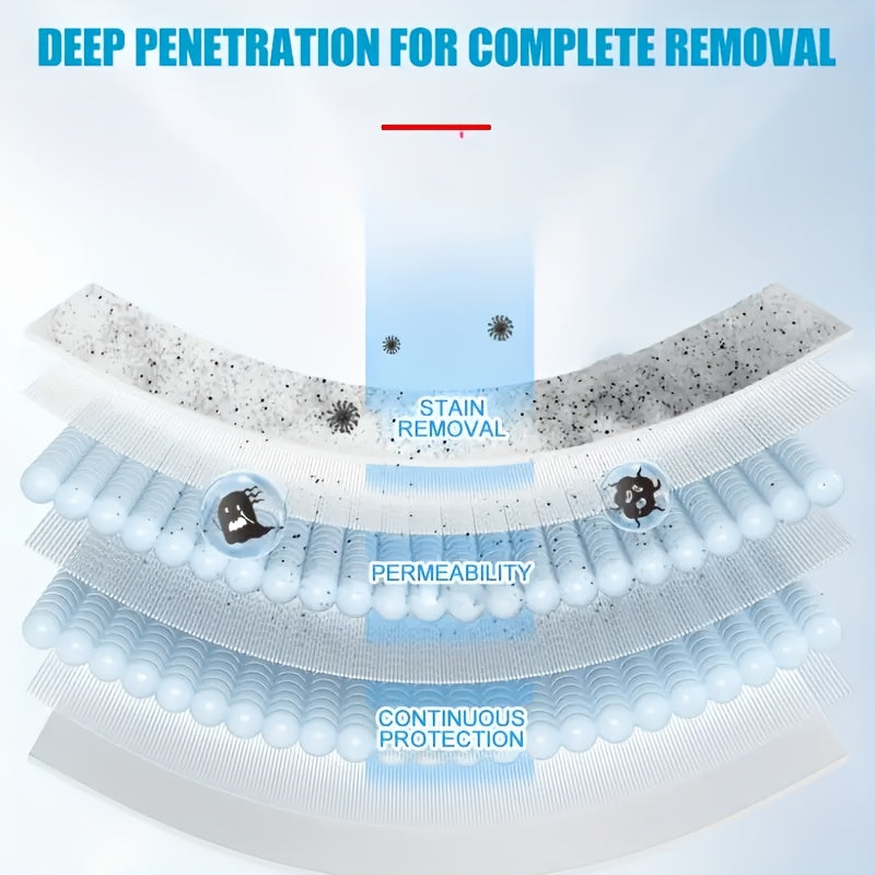 Mold Cleaning Gel for Tile Grout, Washing Machines and Silicone.