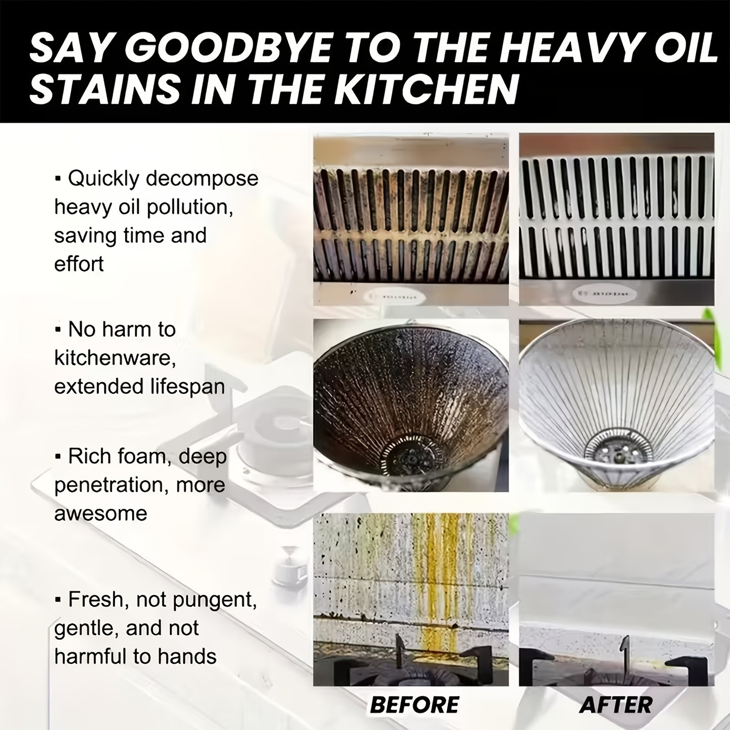Powerful Kitchen Degreasing Spray – For Ovens, Hoods and Pans.